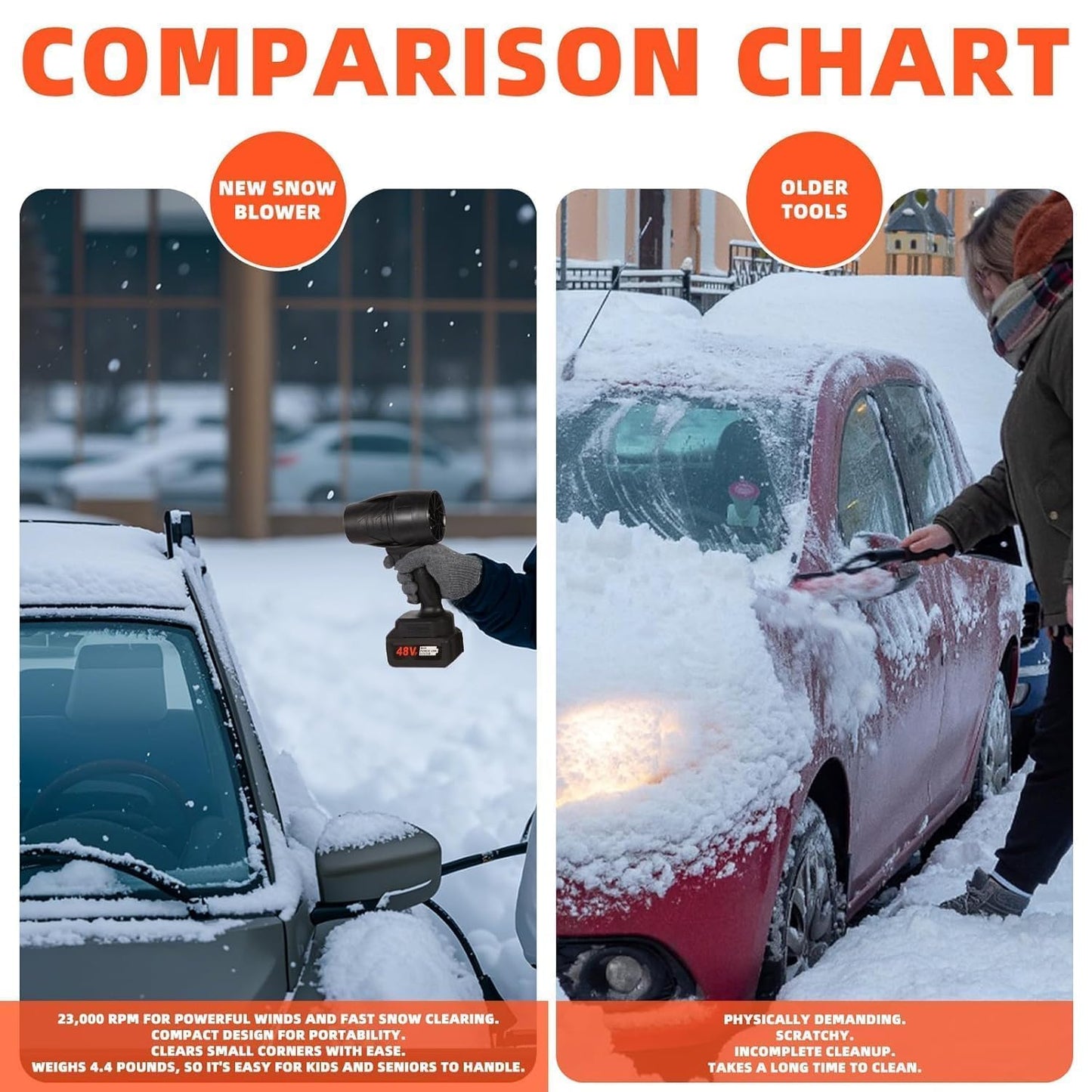 Blowmaster - Cordless Turbo Blower