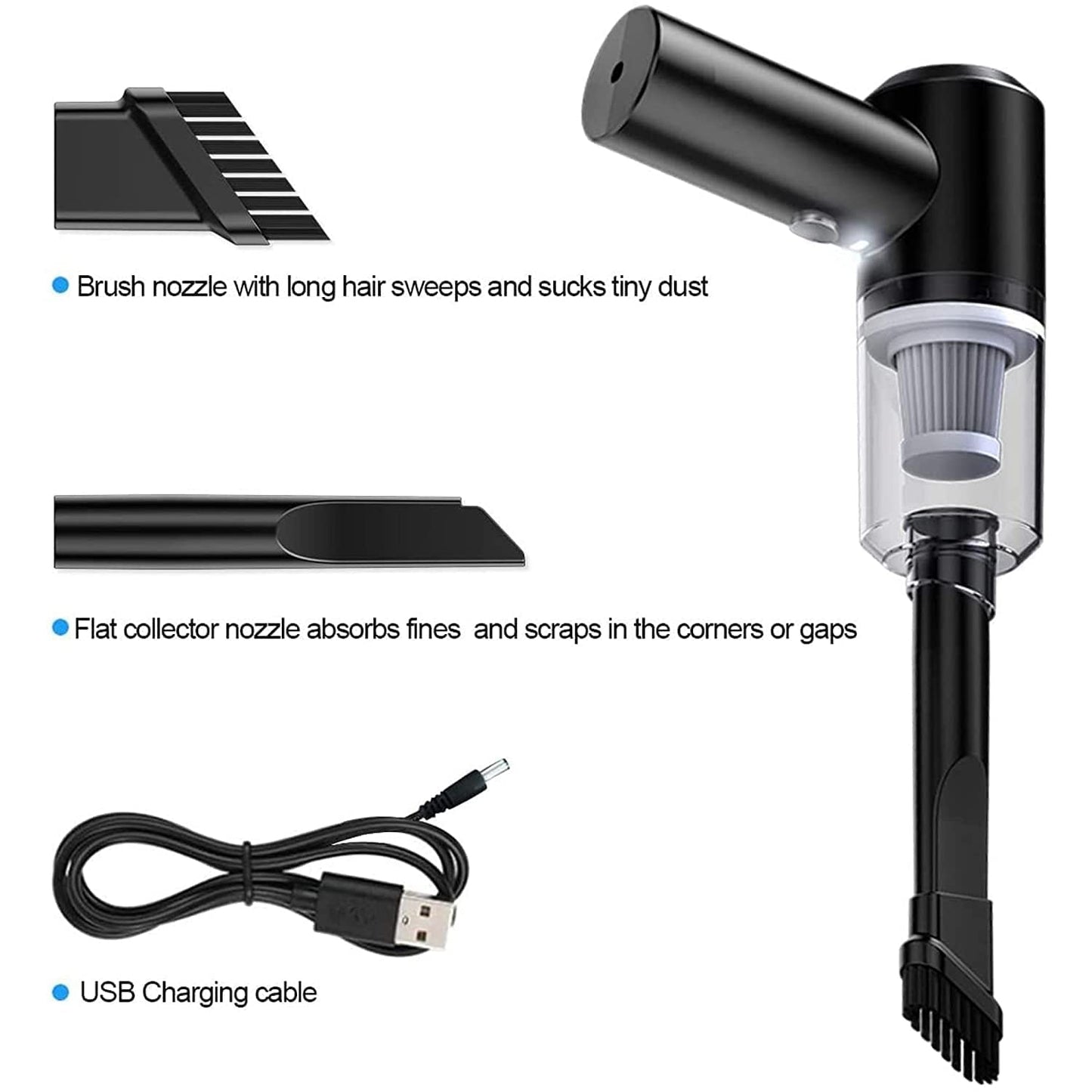 2-in-1 Wireless Car & Home Vacuum – 120W High-Power, USB Rechargeable, Portable & Handheld.
