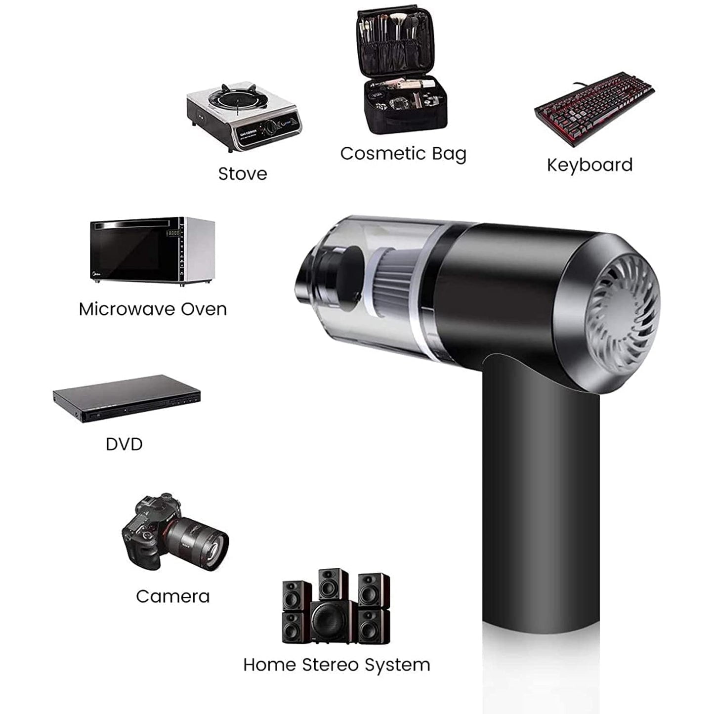 2-in-1 Wireless Car & Home Vacuum – 120W High-Power, USB Rechargeable, Portable & Handheld.