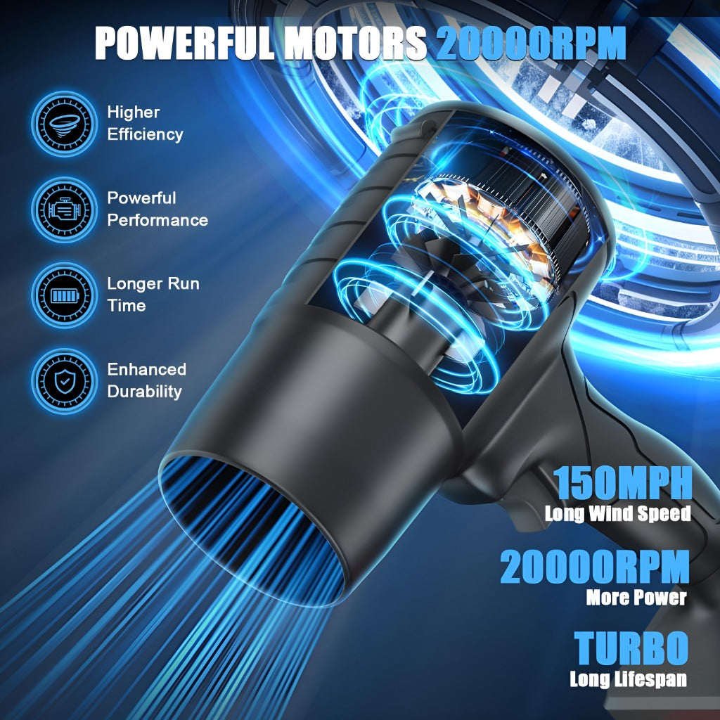 Cordless Turbo Jet Blower